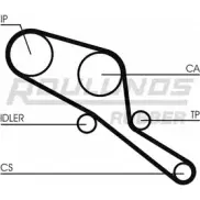 Ремень ГРМ ROULUNDS RUBBER 055A2I STD 1024 8000M 25 RR1418 Land Rover Defender 1 (L316) Внедорожник 2.5 D 4x4 (L316) 69 л.с. 1990 – 2001