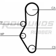 Ремень ГРМ ROULUNDS RUBBER HTD 1076 9,525M 17 ZZP 1055345 G95CEUE RR1436