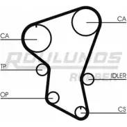 Ремень ГРМ ROULUNDS RUBBER 514 LAHR 118 B4IYP5C RR1440 1055351