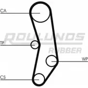 Ремень ГРМ ROULUNDS RUBBER 5IITF RR1441 Audi 80 (B4, 8C5) 4 Универсал 2.2 S2 Quattro 230 л.с. 1993 – 1995 STD 1208 8000M 19 ZZP