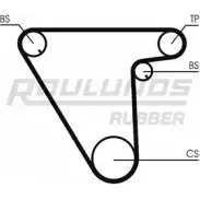 Ремень ГРМ ROULUNDS RUBBER 4WZIBNX RR1469 8T KZG0 Fiat Tempra (159) 2 1990 – 1998