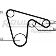 Ремень ГРМ ROULUNDS RUBBER KS7VZEV RR1473 V9O P9CL 1055388