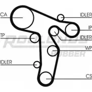 Ремень ГРМ ROULUNDS RUBBER Volkswagen Golf 6 (5K1) Хэтчбек 2.0 TDI 170 л.с. 2009 – 2012 N49WQ RY RR1480 QI0KA