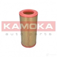 Воздушный фильтр KAMOKA X NFKH6 1660714 f236101 - Изображение 4