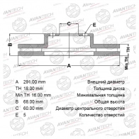 Тормозной диск (кратность 2 шт.)