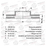 Тормозной диск (кратность 2 шт.) AVANTECH MGHCS M BR0140 1420567407
