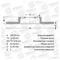 Тормозной диск AVANTECH 9D 1SSFE 1420570592 BR0145S