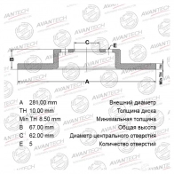 Тормозной диск