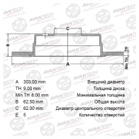 Тормозной диск