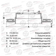 Тормозной диск (кратность 2 шт.) AVANTECH BR0173 FAOG Y6 1420569725