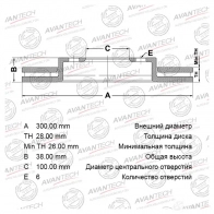 Тормозной диск (кратность 2 шт.) AVANTECH BR0209 1420568056 Z4 7EECY