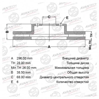 Тормозной диск (кратность 2 шт.) AVANTECH BR0216 ZDG DLP 1420567424