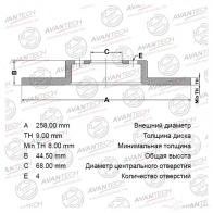 Тормозной диск AVANTECH BR0217S VZ5J L 1420570596