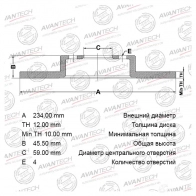 Тормозной диск