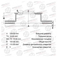 Тормозной диск задний правый (перфорированный)