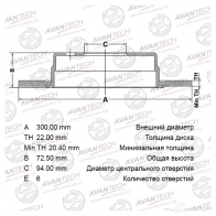 Тормозной диск (кратность 2 шт.) AVANTECH 14X 4L5G BR0310 1420567435