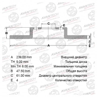 Тормозной диск (кратность 2 шт.) AVANTECH 1420568078 SMZZZ2 6 BR0314