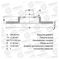 Тормозной диск