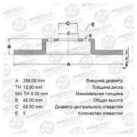 Тормозной диск (кратность 2 шт.) AVANTECH 1420568090 BR0501 6BFM 4T8