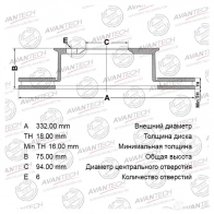 Тормозной диск