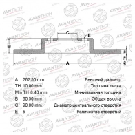 Тормозной диск (кратность 2 шт.) AVANTECH 1420567446 PZ20 SZ7 BR0534