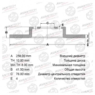 Тормозной диск