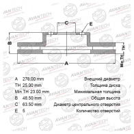 Тормозной диск (перфорированный) правый задний