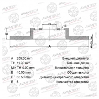 Тормозной диск