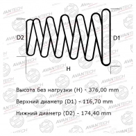 Комплект усиленных пружин подвески (2шт. В одной упаковке) AVANTECH HS0110R JZ4 9RUY 1439704698