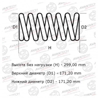 Комплект усиленных пружин подвески (2шт. В одной упаковке) AVANTECH B068 Z HS0306F 1439704678