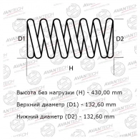 Комплект усиленных пружин подвески (2шт. В одной упаковке) AVANTECH Y1I V6I HS0801R 1439704737
