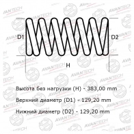 Комплект усиленных пружин подвески (2шт. В одной упаковке) AVANTECH 0 CHVLY 1439706073 HS4122R