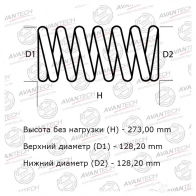 Комплект усиленных пружин подвески (2шт. В одной упаковке)