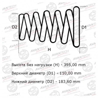 Усиленная пружина подвески одна шт AVANTECH 1439704389 4TUT J4 1Pcs HS0112F 1Pcs