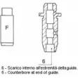 Направляющая втулка клапана METELLI L2L1 4D6 Mitsubishi Mirage 5 (CJ, CL) Хэтчбек 1.3 78 л.с. 1991 – 1995 8032747371664 01-2167