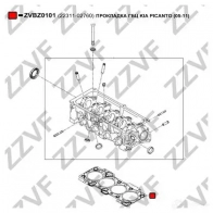 Прокладка ГБЦ ZZVF G8WA G6I 1437882542 ZVBZ0101 - Изображение 2