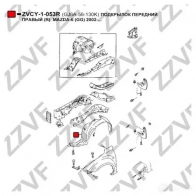 Подкрылок ZZVF 1437882180 SZ15 34 ZVCY-1-053R - Изображение 3