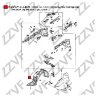 Подкрылок ZZVF 1437882186 LA TRBD ZVCY-3-044R - Изображение 2