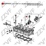 Датчик давления масла ZZVF 1437881964 ZVPK037 74 MG4BL - Изображение 3