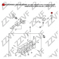 Датчик температуры охлаждающей жидкости ZZVF ZVDR003 1424488245 VA 7EO - Изображение 4