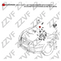 Датчик дроссельной заслонки ZZVF QHZO PL ZVDR005 1424709035 - Изображение 4