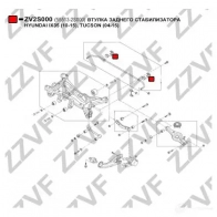 Втулка стабилизатора ZZVF 1424588118 ZV2S000 LWI HU3 - Изображение 3