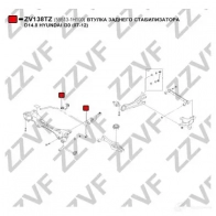 Втулка стабилизатора ZZVF 1424587996 ZV138TZ 5 NBXIQR - Изображение 3
