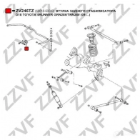 Втулка стабилизатора ZZVF ZV246TZ 1424588098 Z6S2 FFE - Изображение 3
