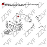 Втулка стабилизатора ZZVF 1424588047 L3W JX2 ZV193TZ - Изображение 3