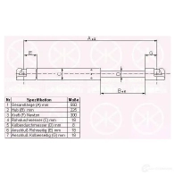 Амортизатор багажника, упор задней двери KLOKKERHOLM 66087100 ZQ DCN Seat Ibiza (6K1) 2 Хэтчбек 2.0 i 115 л.с. 1993 – 1999