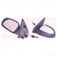 Стеклоподъемник KLOKKERHOLM 840232 05111104 IOM PV