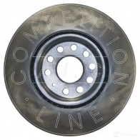 Тормозной диск A.I.C. COMPETITION LINE FPO OHF 1437259078 54879 - Изображение 3