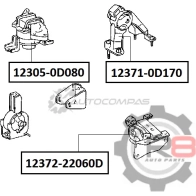 Подушка двигателя правая - 1ZZFE R8 1441276073 R812305-0D080 GYJV Z5 - Изображение 2