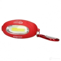 Контрольная лампа KS TOOLS 1504301 1425056605 L2 S5A 4042146756119 - Изображение 8